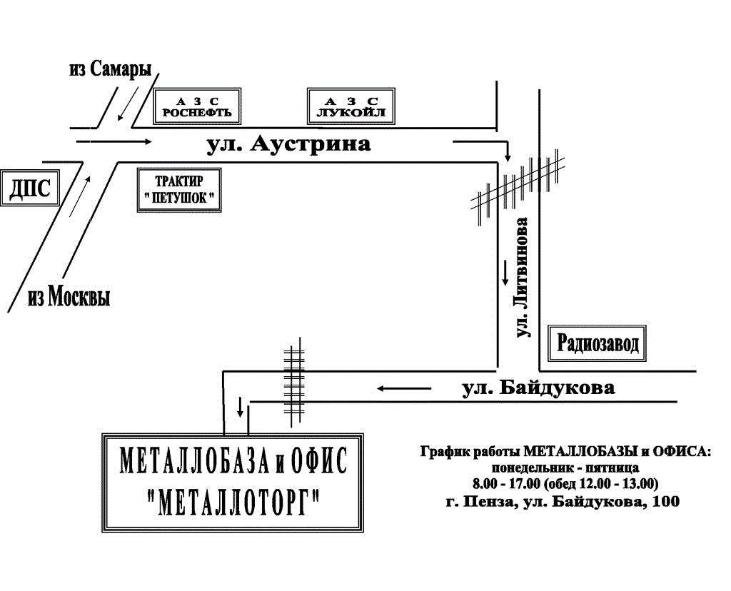 Схема проезда Двутавровая балка в Пензе цена за метр